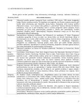 Investicijų analizės sistemų programinės įrangos analizė 16 puslapis