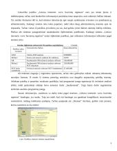 Investicijų analizės sistemų programinės įrangos analizė 7 puslapis