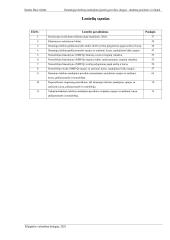 Išmaniųjų telefonų naudojimo įpročių poveikis slaugos studentų psichinei sveikatai  4 puslapis