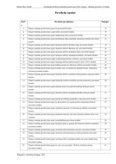 Išmaniųjų telefonų naudojimo įpročių poveikis slaugos studentų psichinei sveikatai  5 puslapis