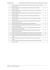 Išmaniųjų telefonų naudojimo įpročių poveikis slaugos studentų psichinei sveikatai  6 puslapis