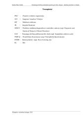 Išmaniųjų telefonų naudojimo įpročių poveikis slaugos studentų psichinei sveikatai  7 puslapis