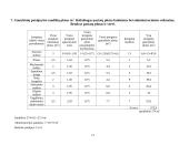 Investicinis projektas: batų siuvimas 12 puslapis