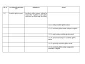 Lietuvos socialinių paslaugų įstaigų infrastruktūra 4 puslapis