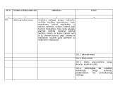 Lietuvos socialinių paslaugų įstaigų infrastruktūra 5 puslapis