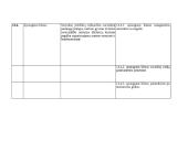 Lietuvos socialinių paslaugų įstaigų infrastruktūra 7 puslapis