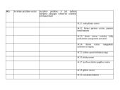 Lietuvos socialinių paslaugų įstaigų infrastruktūra 8 puslapis