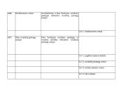 Lietuvos socialinių paslaugų įstaigų infrastruktūra 9 puslapis