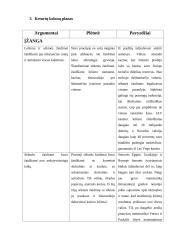 Iškalbos paruošiamasis planas 3 puslapis