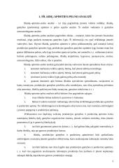 Išlaidų-apimties-pelno analizė, reikšmė ir tikslai 3 puslapis