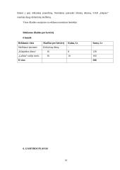 Įmonės UAB ,,Hepara‘‘ verslo planas 14 puslapis