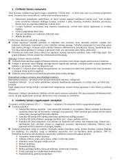 Civilinės teisės konspektas