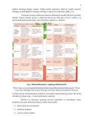 Mitybos ypatumai po stomos operacijos 8 puslapis