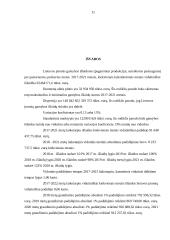 Lietuvos įmonių gamybos išlaidų statistinė analizė  10 puslapis