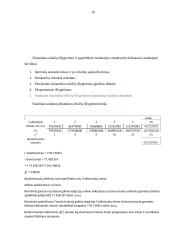 Lietuvos įmonių gamybos išlaidų statistinė analizė  9 puslapis