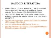 Virginija Henderson slaugos filosofija  10 puslapis