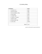 Įdaryti kiaušiniai su krevetėmis šv. Velykų stalui. Technologijų brandos egzamino darbo aprašas 20 puslapis