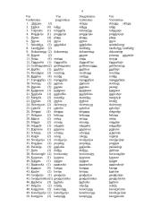 Kalbos kultūros pavyzdžiai 4 puslapis