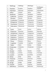 Kalbos kultūros užduočių pavyzdžiai 7 puslapis