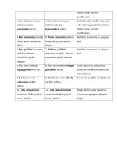 Leksikos, morfologijos klaidos, semantizmai 5 puslapis