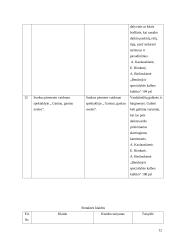 Kalbos kultūra: kultūros vadybos specialybė 12 puslapis