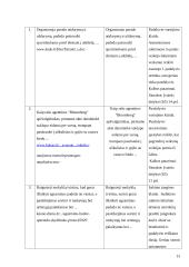 Kalbos kultūra: kultūros vadybos specialybė 13 puslapis