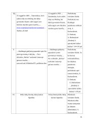 Kalbos kultūra: kultūros vadybos specialybė 16 puslapis