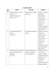 Kalbos kultūra: kultūros vadybos specialybė 4 puslapis