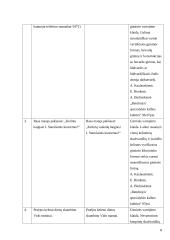 Kalbos kultūra: kultūros vadybos specialybė 8 puslapis