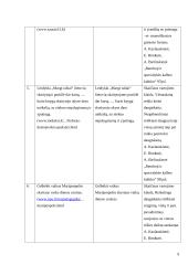 Kalbos kultūra: kultūros vadybos specialybė 9 puslapis