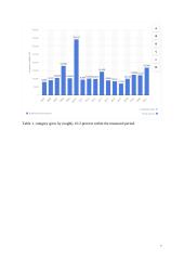 Transport logistics. Introduction to Nestle company 6 puslapis