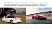 Ličio jonų baterijos 10 puslapis