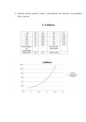 Vėjo elektrinių skirtumai Baltijos šalyse 2 puslapis