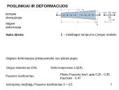Tempimas ir gniuždymas mechanikoje 11 puslapis
