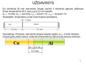 Tempimas ir gniuždymas mechanikoje 13 puslapis