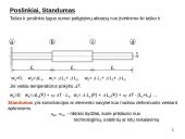 Tempimas ir gniuždymas mechanikoje 14 puslapis