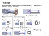 Tempimas ir gniuždymas mechanikoje 15 puslapis