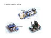 Maitinimo šaltiniai (skaidrės) 15 puslapis
