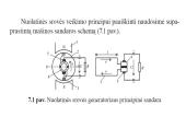 Maitinimo šaltiniai (skaidrės) 17 puslapis
