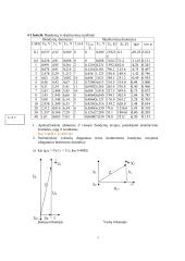 Nuosekliosios kintamosios srovės grandinės tyrimas (laboratorinis darbas) 5 puslapis