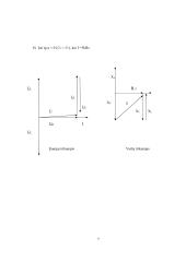 Nuosekliosios kintamosios srovės grandinės tyrimas (laboratorinis darbas) 6 puslapis