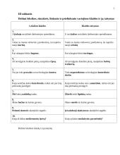 Kalbos kultūros ugdymo užduotys 7 puslapis