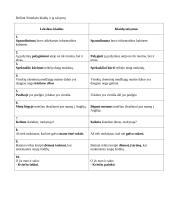 Kalbos kultūros ugdymo užduotys 8 puslapis