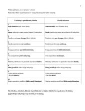 Kalbos kultūros ugdymo užduotys 9 puslapis