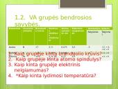 VA grupės elementai. Azotas ir jo deguoniniai junginiai 4 puslapis