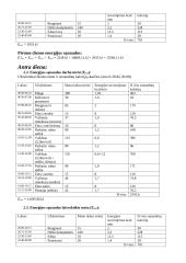 Kalorijų skaičiavimas 4 puslapis