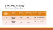 Fosforas ir jo junginiai 6 puslapis