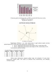 Kėdainių rajono tyrimas 11 puslapis