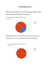 UAB “Baldai namams” prekės ženklo analizė 12 puslapis