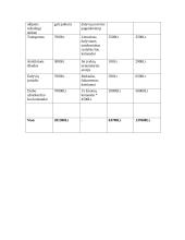 Kiečiausios profesijos rinkimai 6 puslapis